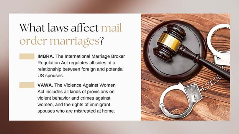 laws-affect-mail-order-brides